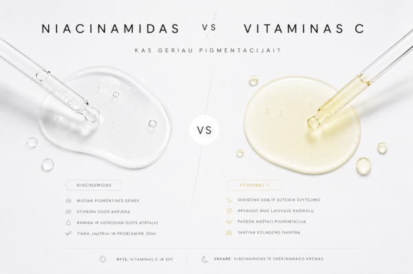 Niacinamidas ar vitaminas C – kas geriau pigmentacijai