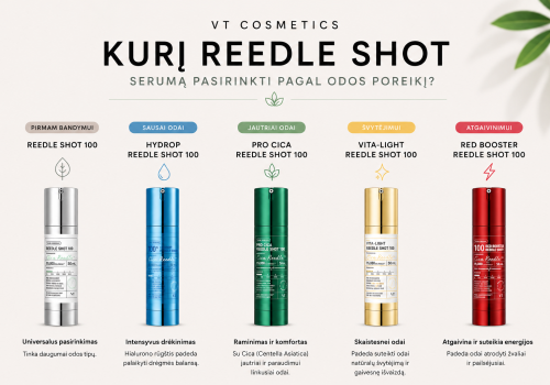 Kurį Reedle Shot serumą pasirinkti pagal odos poreikį