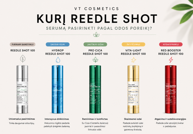 Kurį Reedle Shot serumą pasirinkti pagal odos poreikį