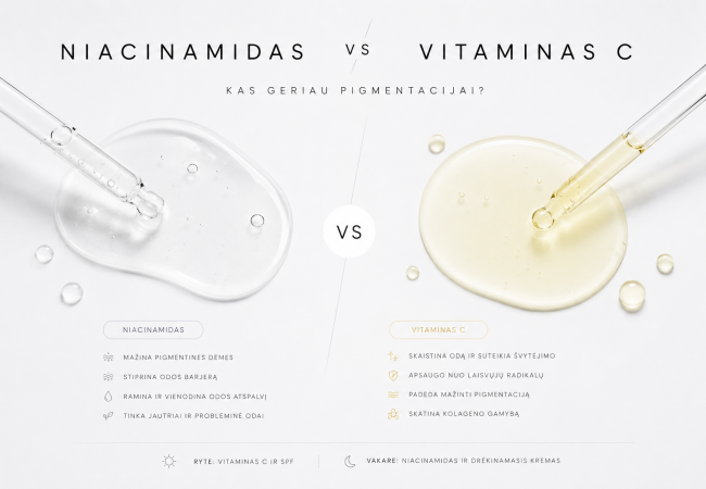 Niacinamidas ar vitaminas C – kas geriau pigmentacijai